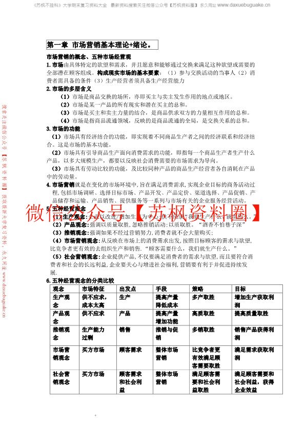 市场营销学